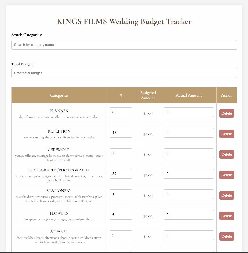 modern looking inerface for budgeting a wedding